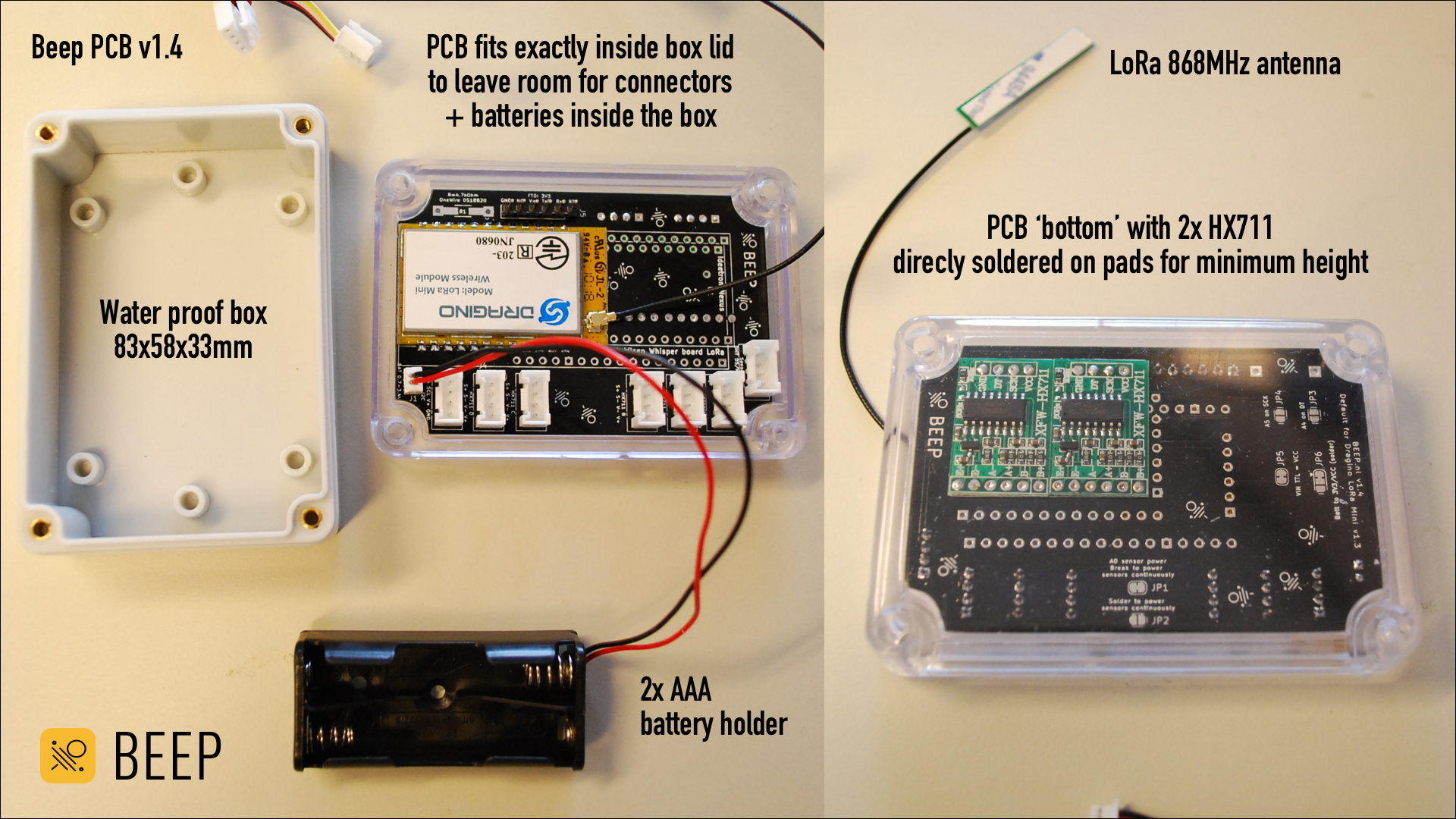 BEEP measurement system - PCB